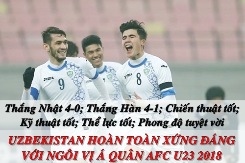 Lời nhắn nhủ từ CĐV Việt Nam trước thềm chung kết U23 châu Á - 4