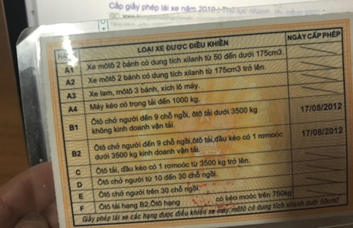 Giấy phép lái xe.