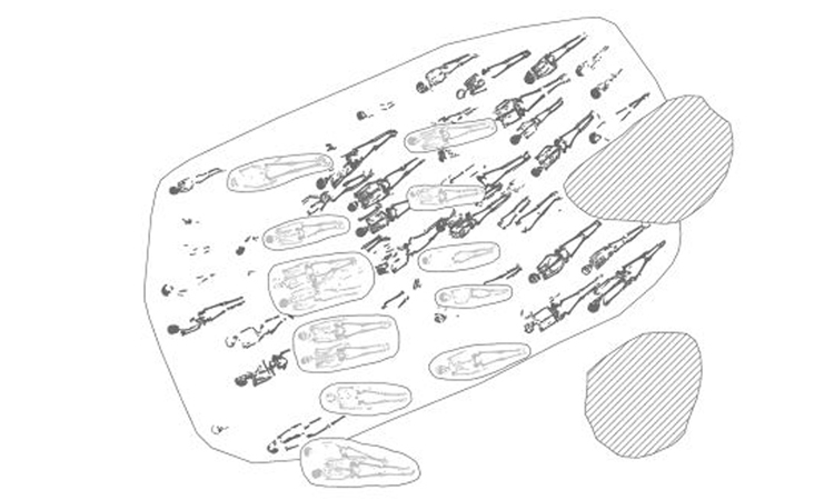 Cách sắp xếp các hài cốt trong mộ tập thể. Ảnh: Đại học Sheffield.