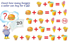 Với 20 đôla, thủy thủ mua được bao nhiêu chiếc hamburger?