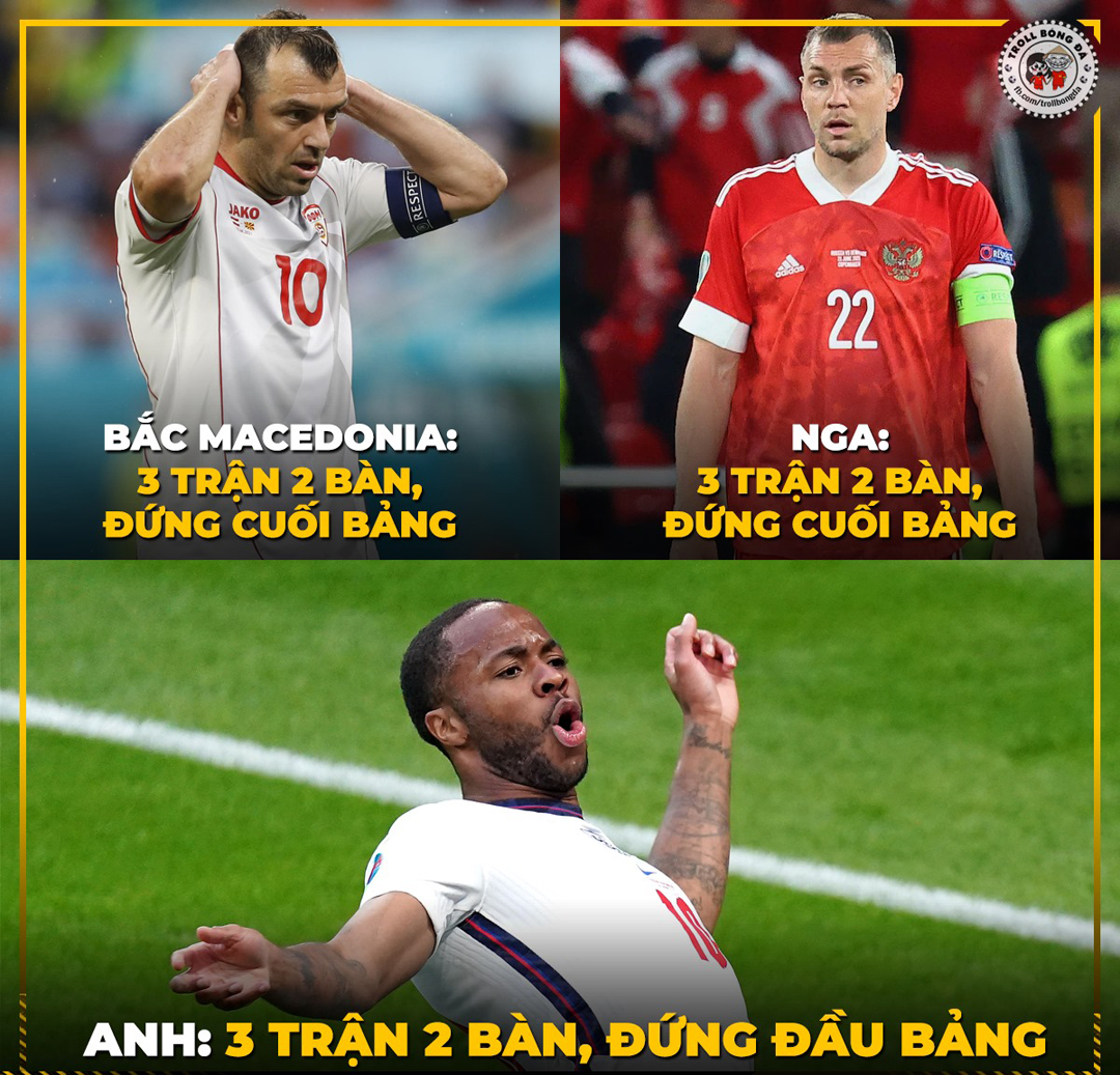 Tuyển Anh vào vòng sau với vị trí đầu bảng dù chỉ ghi 2 bàn, trong khi 2 đội tuyển khác cũng ghi số bàn thắng tương tự nhưng bị loại.