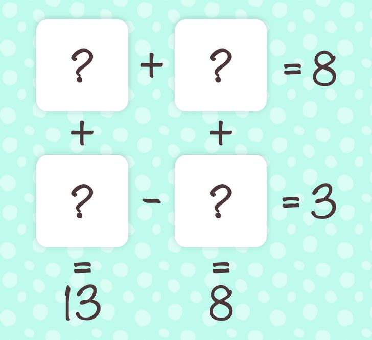 Thử thách tư duy với bốn câu đố - 2